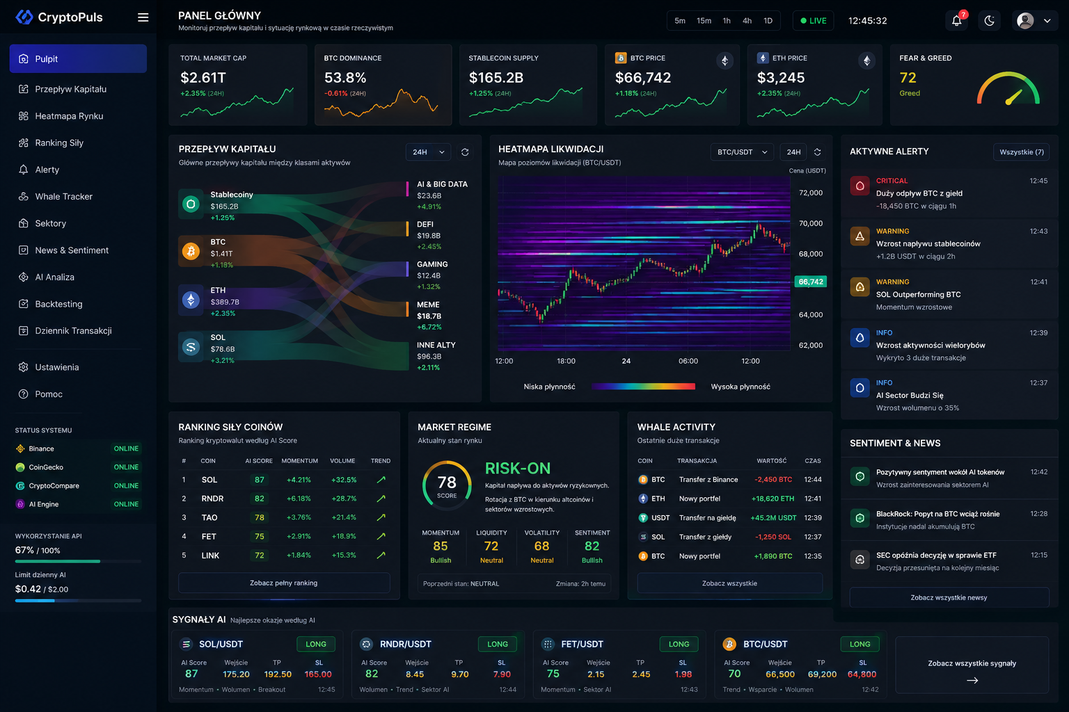 CryptoPuls — eLJot project