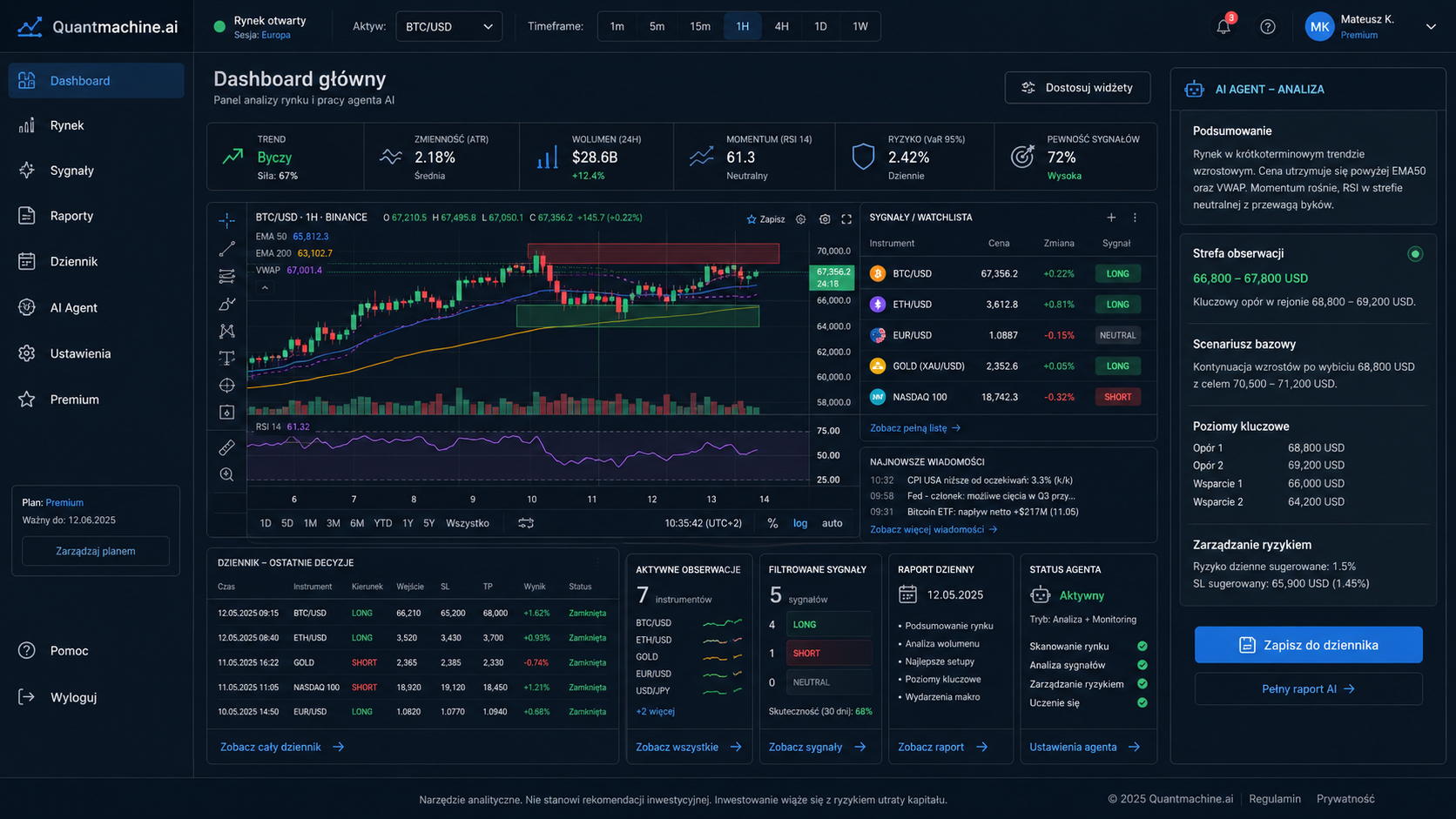 Quantmachine.ai — eLJot project